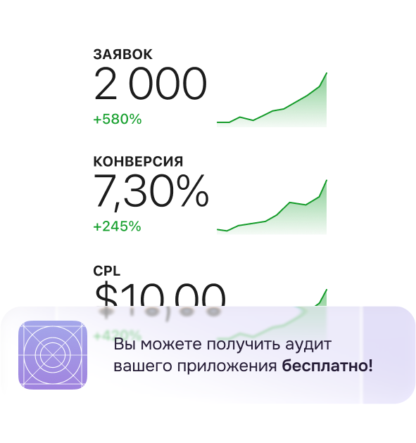 Пример кейса